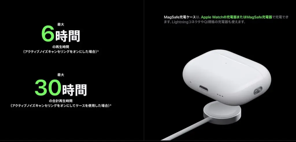 随時更新]AirPods Proでできることをまとめた | TarretWorks