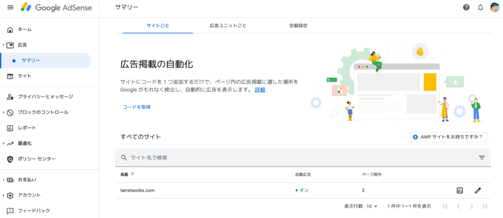 Google AdSenseでの広告掲載は自動化できる。